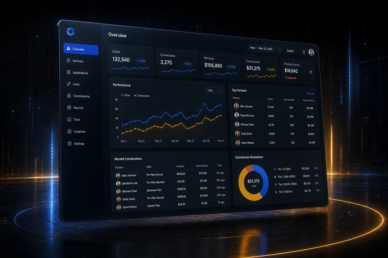 Affiliate and partner program backend application built by SpinFlow