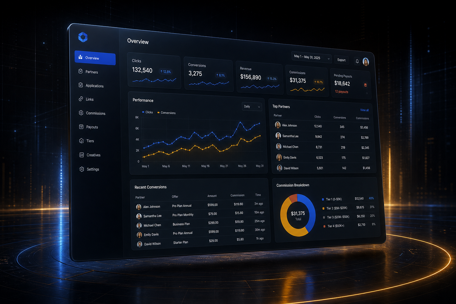 Affiliate and partner program backend application built by SpinFlow