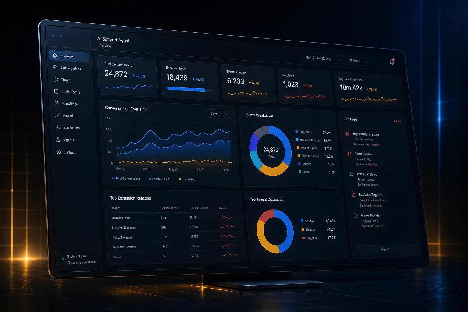 AI customer support agent backend application built by SpinFlow