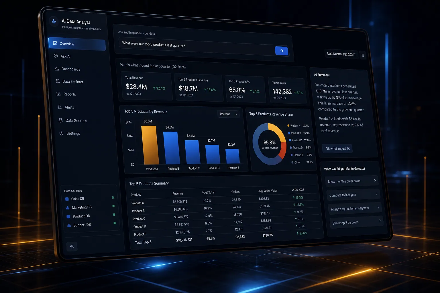 AI data analyst backend application built by SpinFlow