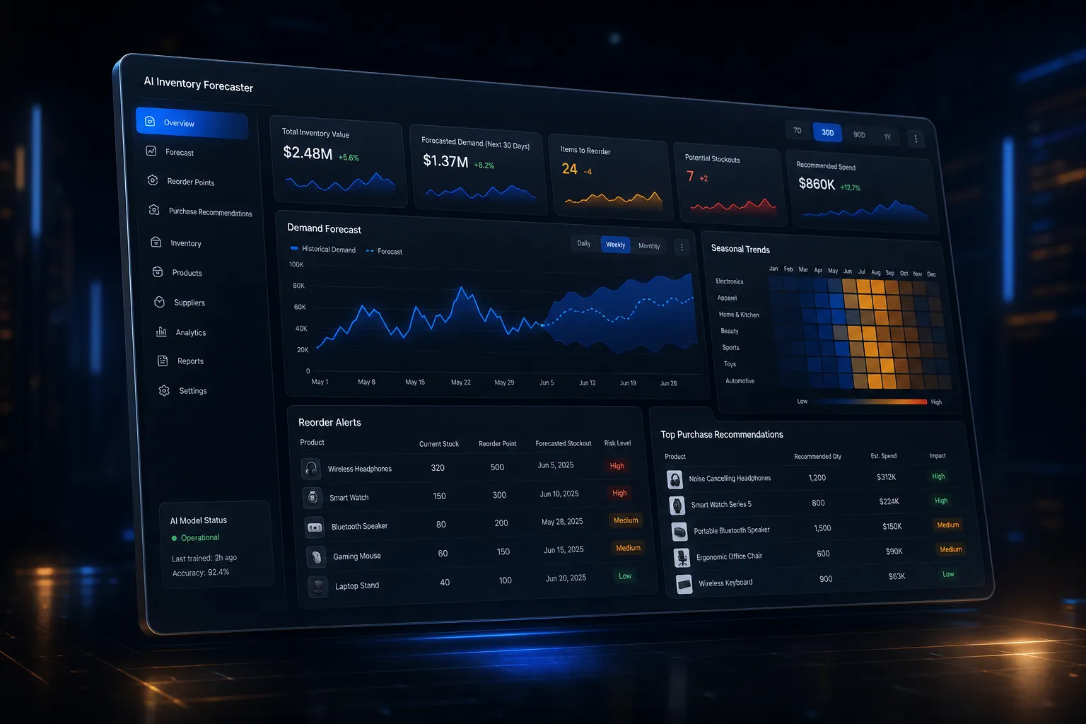 AI inventory forecaster backend application built by SpinFlow