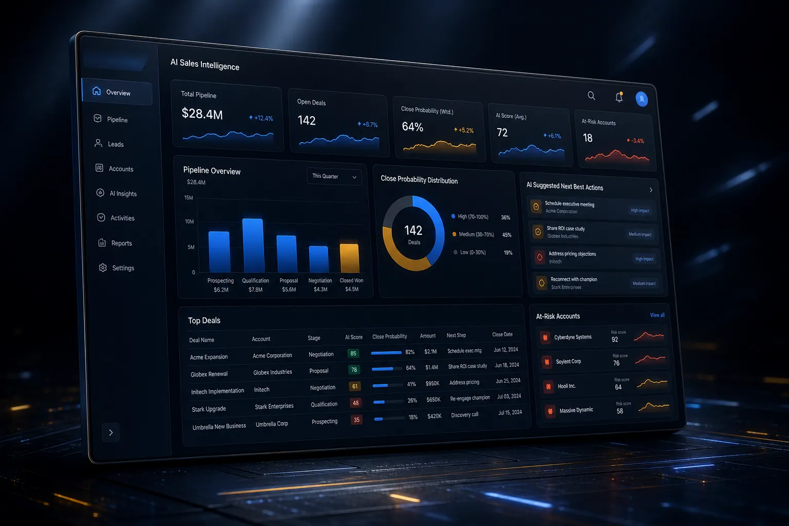 AI sales intelligence backend application built by SpinFlow