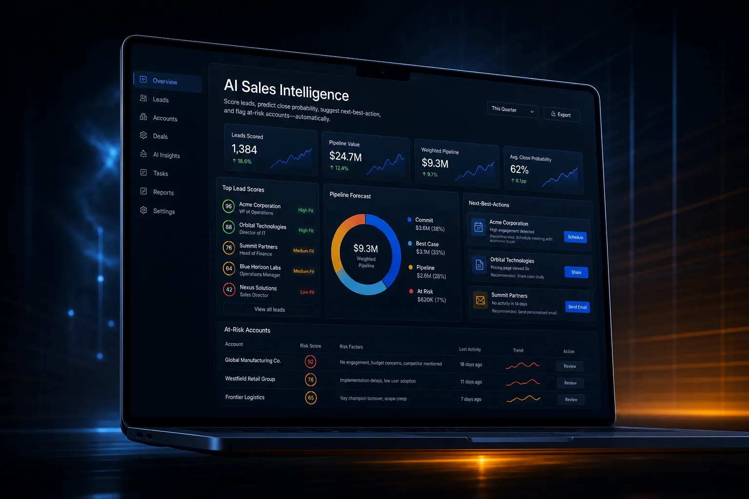 AI sales intelligence marketing website built by SpinFlow
