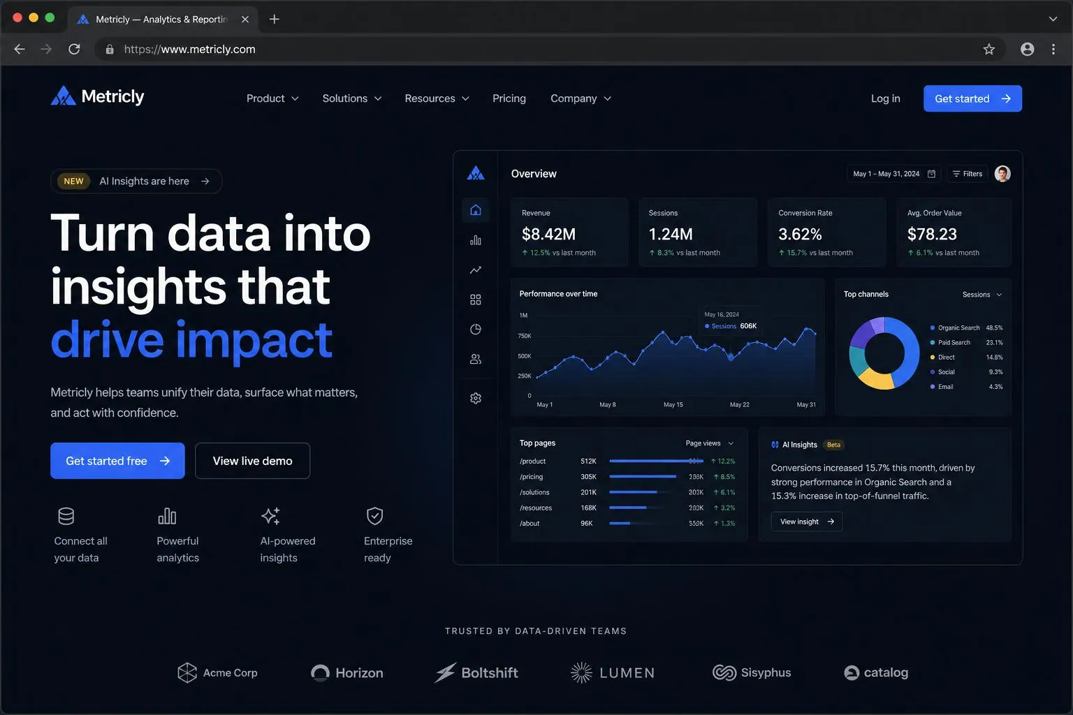 Analytics & Reporting marketing website built by SpinFlow