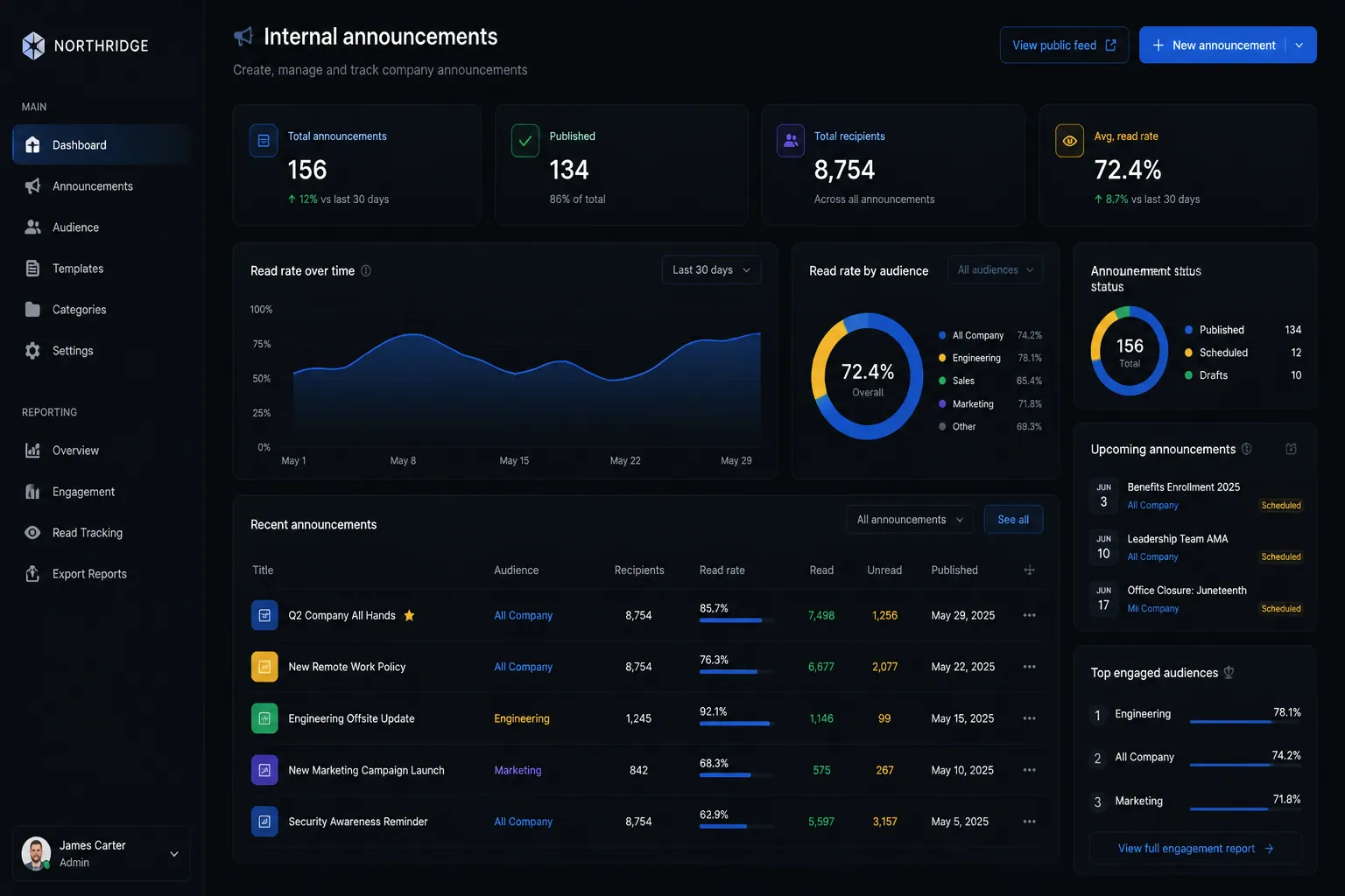 Internal announcements backend application built by SpinFlow