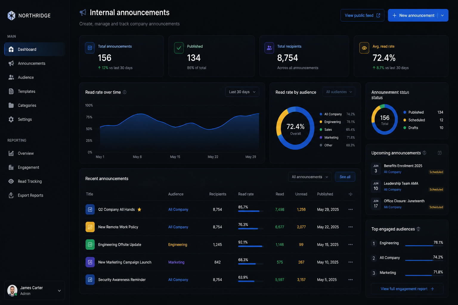 Internal announcements backend application built by SpinFlow