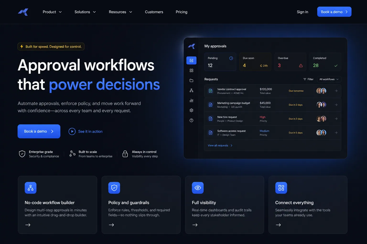 Approval workflows marketing website built by SpinFlow