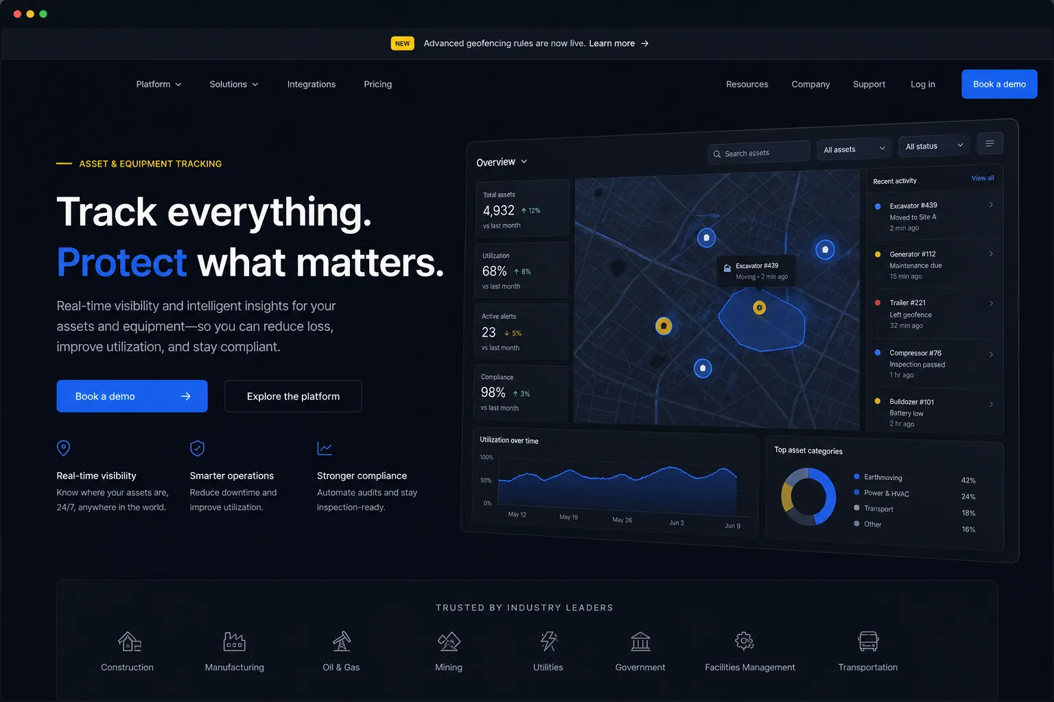 Asset and equipment tracking marketing website built by SpinFlow