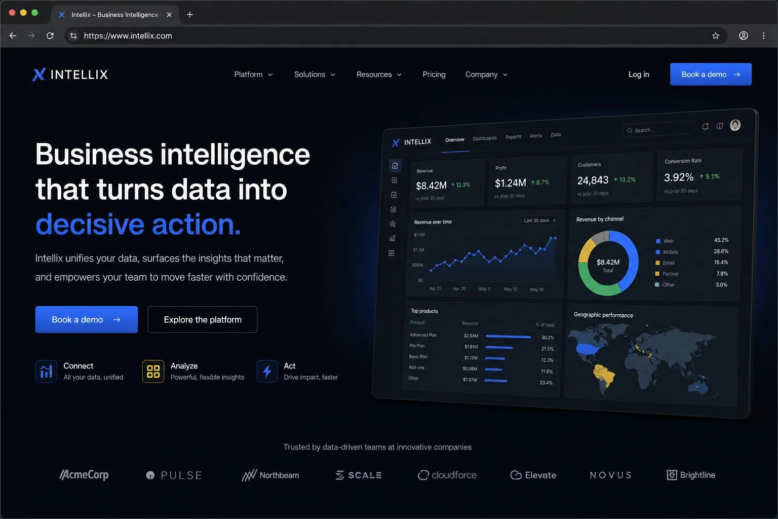 Business Intelligence marketing website built by SpinFlow