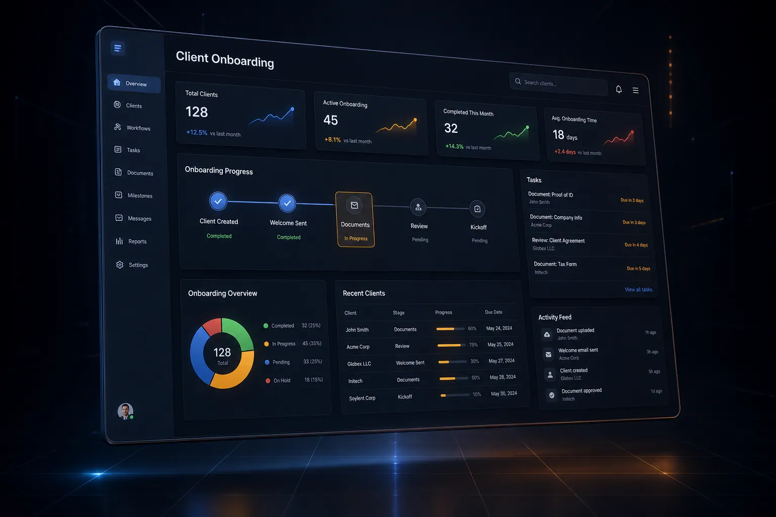 Client onboarding workflows backend application built by SpinFlow