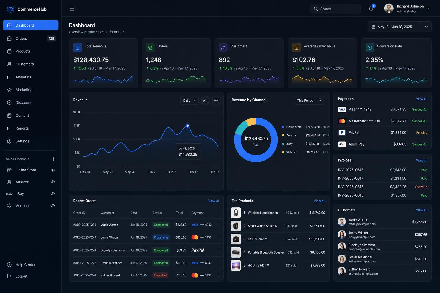 Commerce & Finance backend application built by SpinFlow