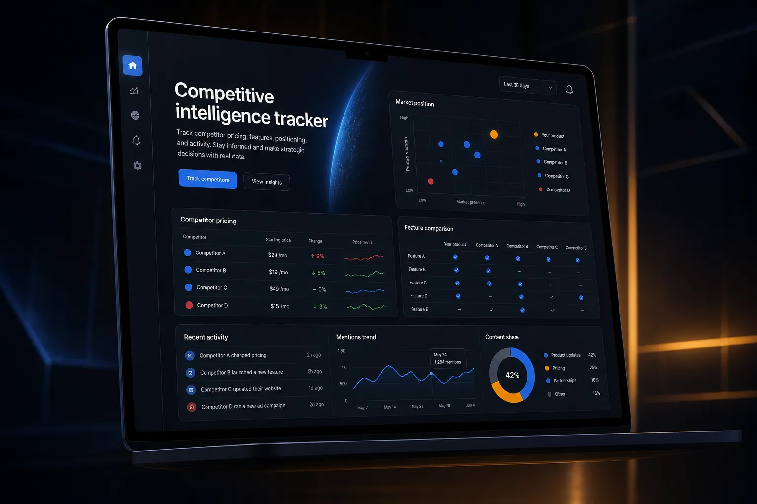 Competitive intelligence tracker marketing website built by SpinFlow