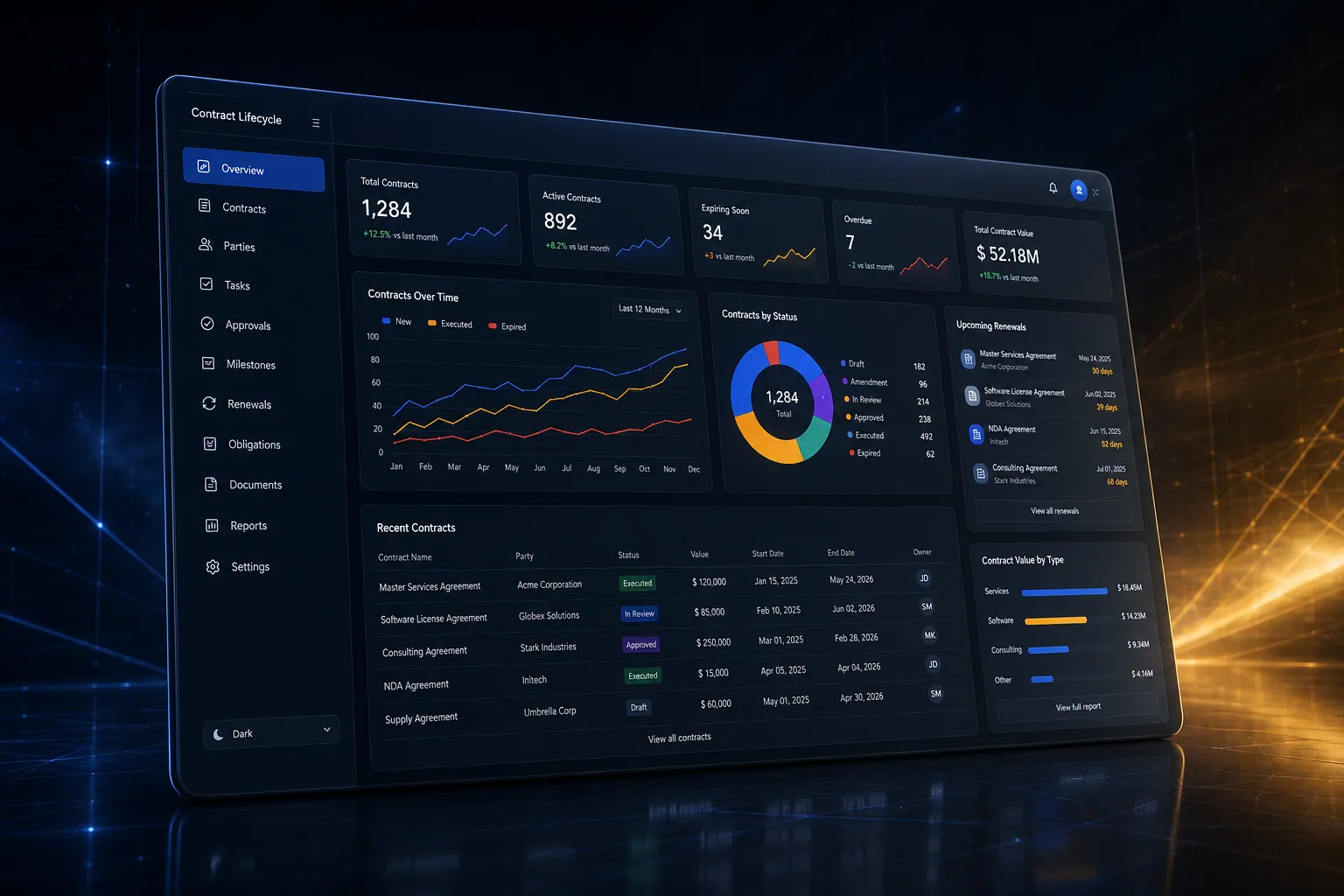 Contract lifecycle management backend application built by SpinFlow