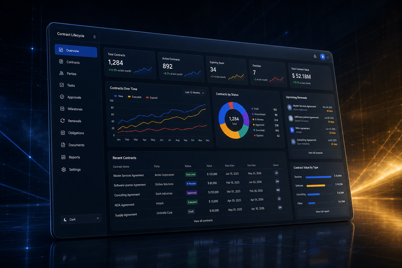 Contract lifecycle management backend application built by SpinFlow