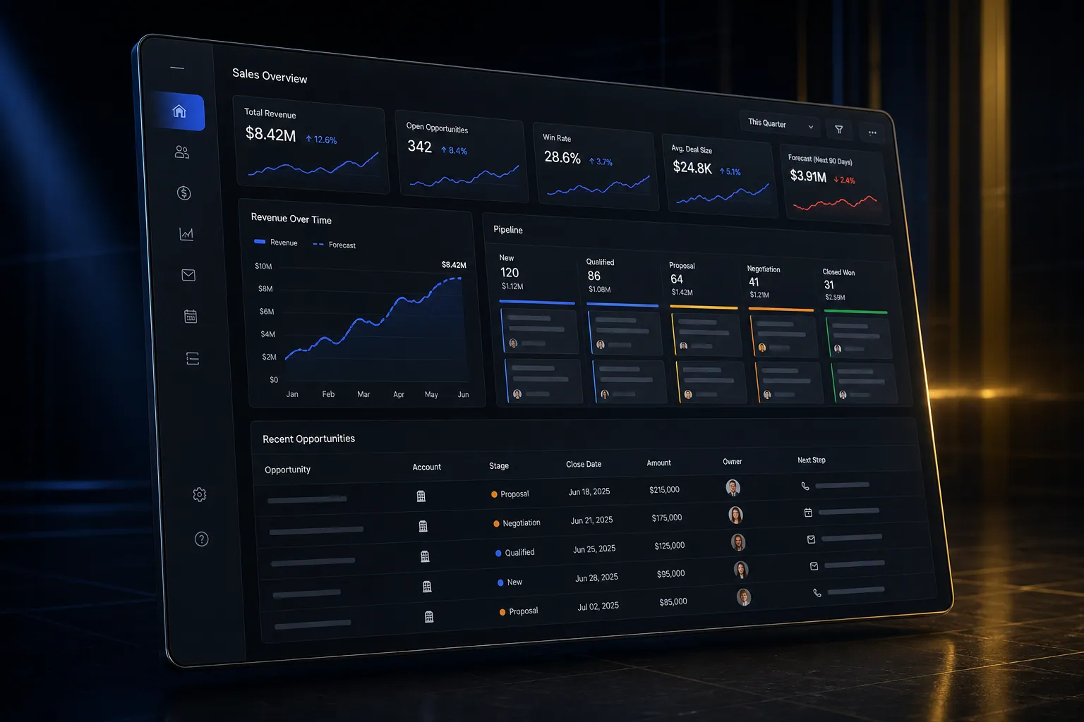 Sales reporting and pipeline backend application built by SpinFlow