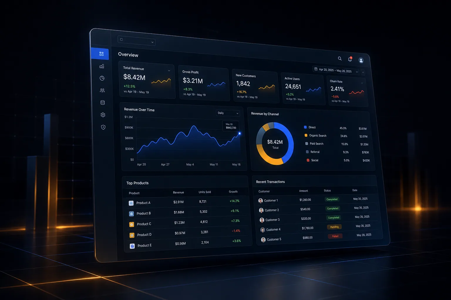 Custom KPI dashboards backend application built by SpinFlow