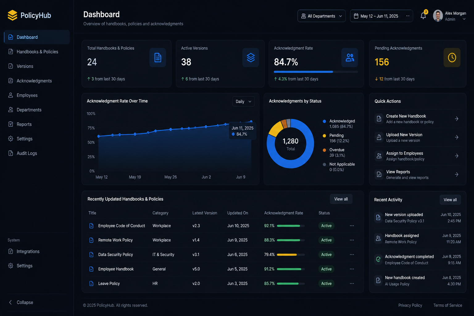 Employee handbooks and policies backend application built by SpinFlow