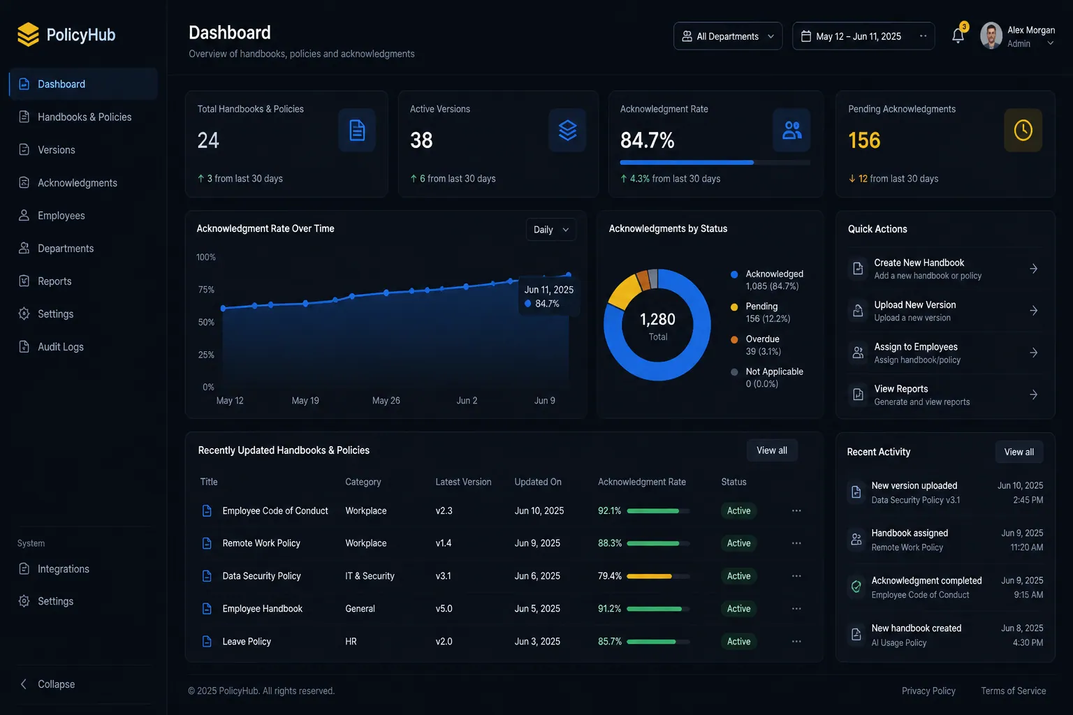 Employee handbooks and policies backend application built by SpinFlow