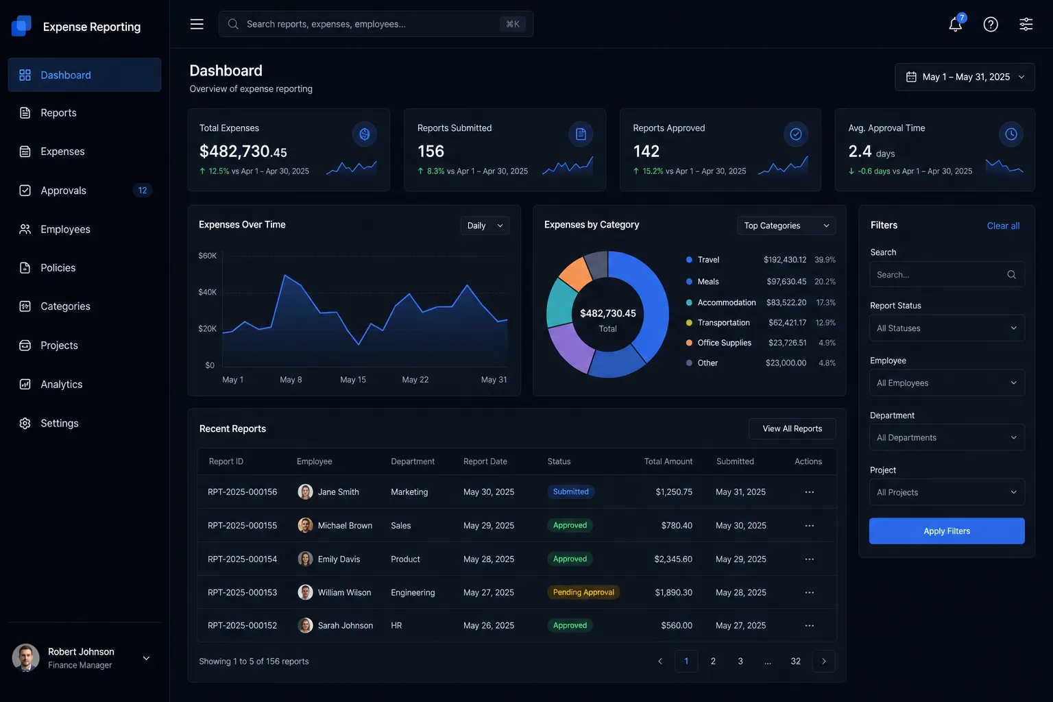 Expense reporting backend application built by SpinFlow