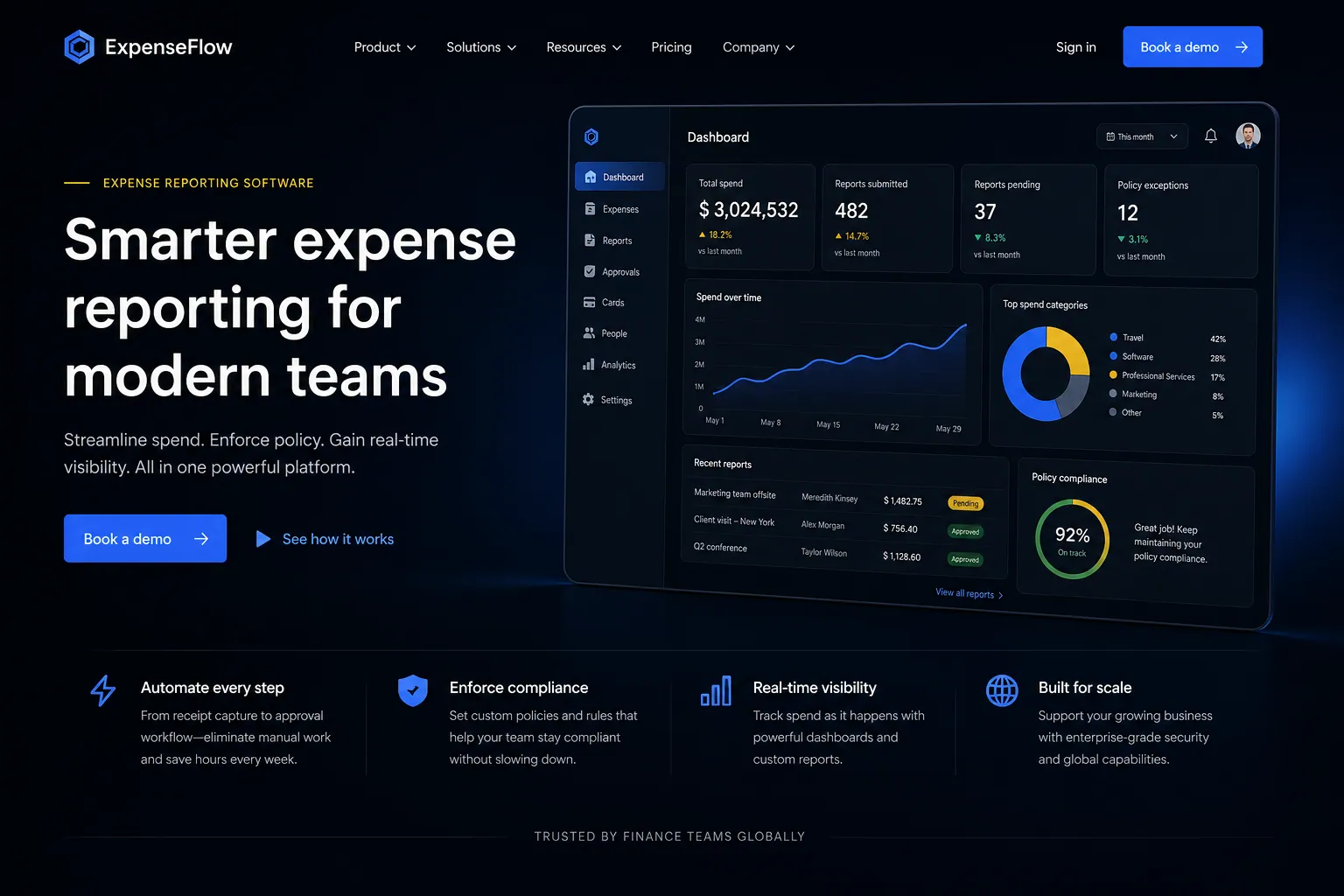 Expense reporting marketing website built by SpinFlow