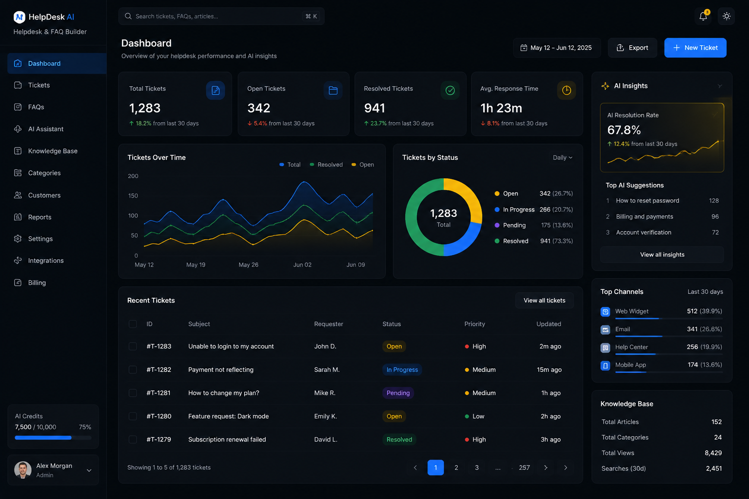 Helpdesk and FAQ builder backend application built by SpinFlow