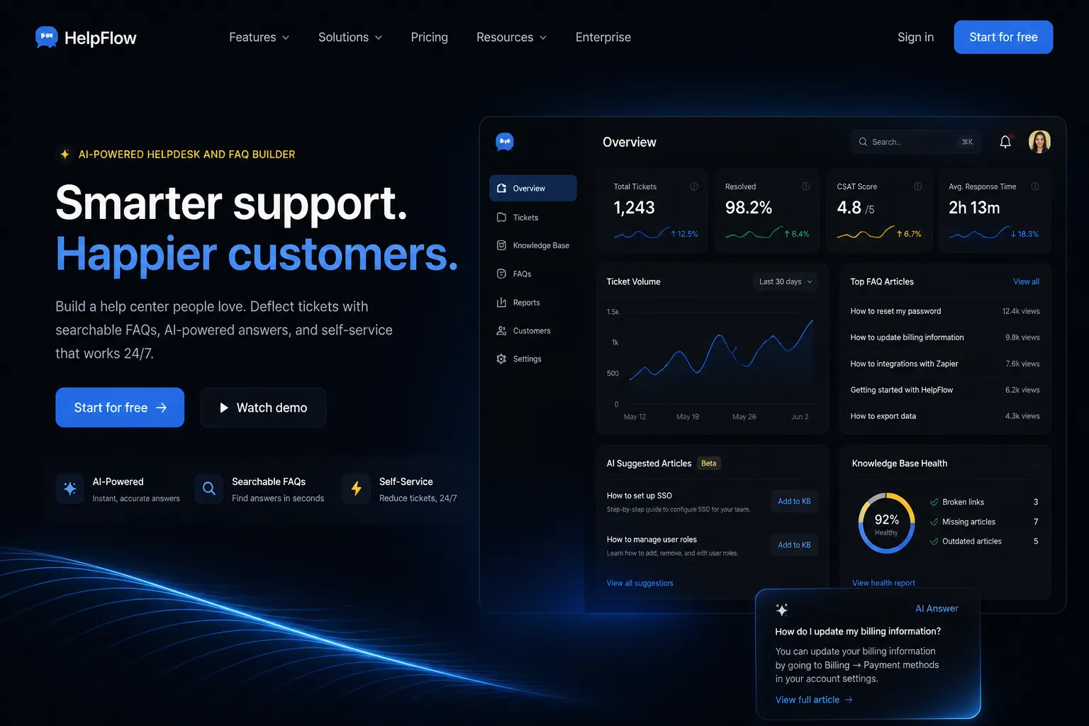 Helpdesk and FAQ builder marketing website built by SpinFlow