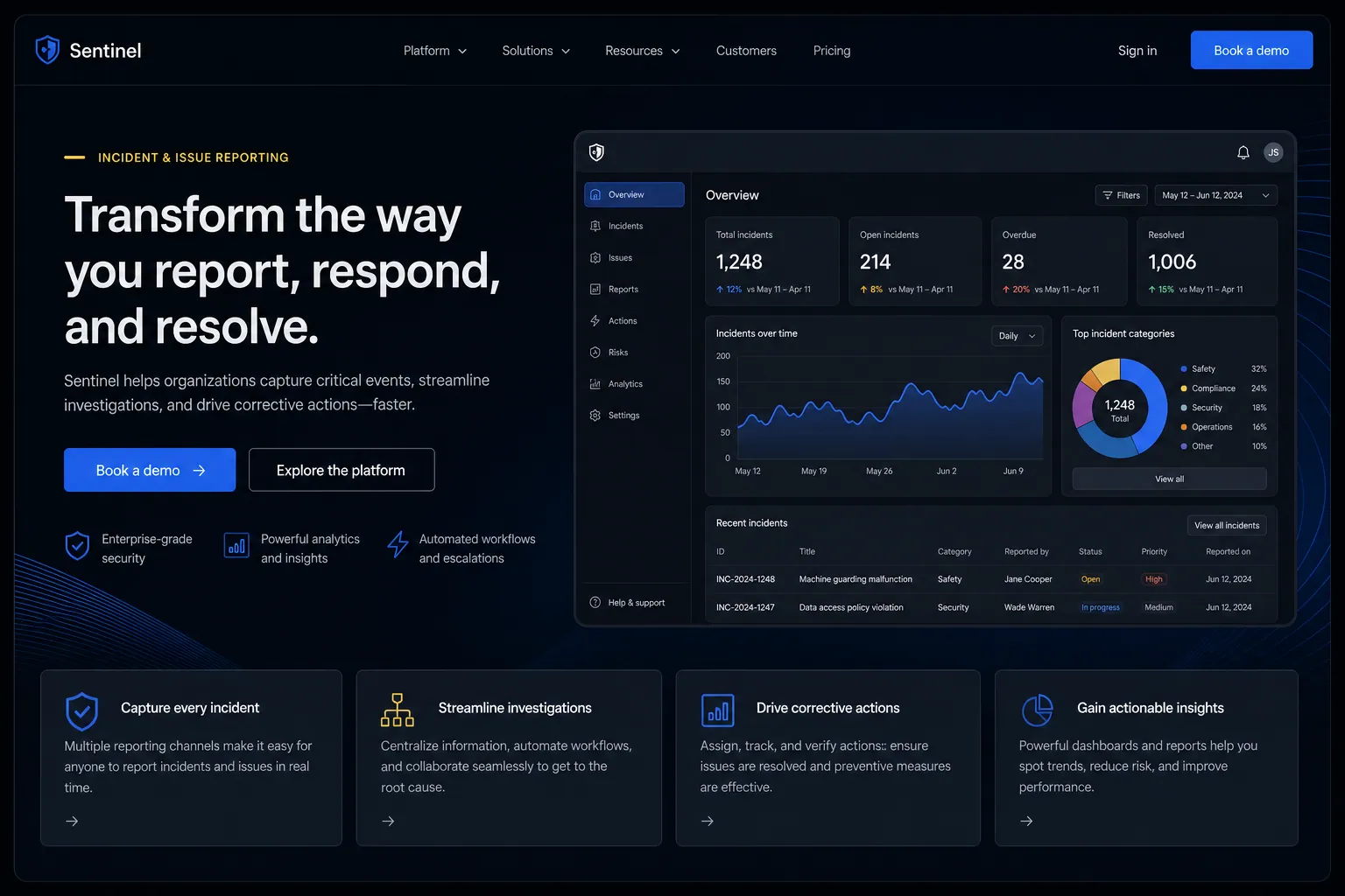 Incident and issue reporting marketing website built by SpinFlow