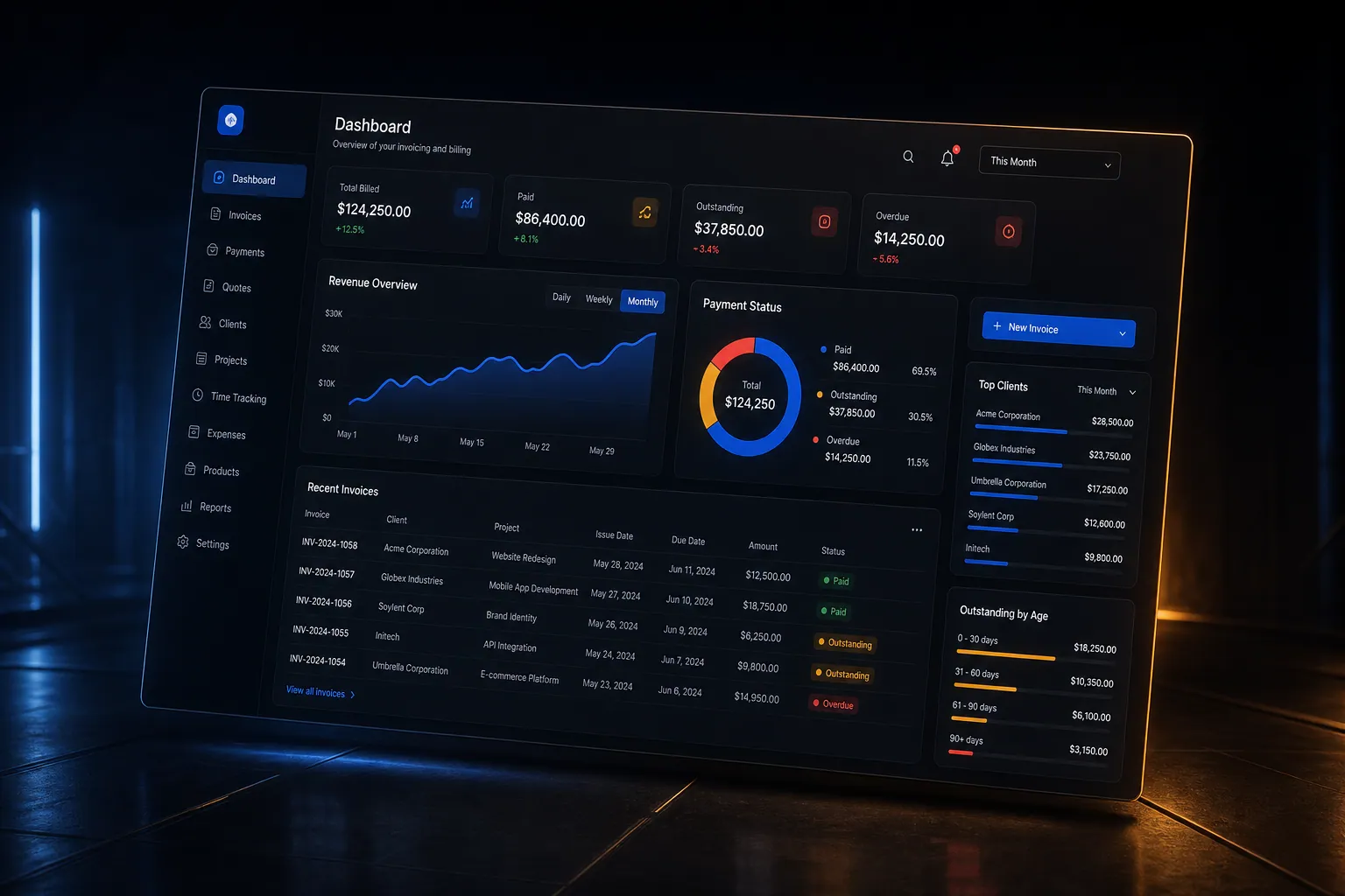 Invoicing and billing backend application built by SpinFlow