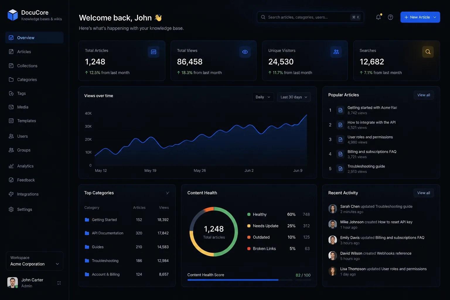 Knowledge bases and wikis backend application built by SpinFlow