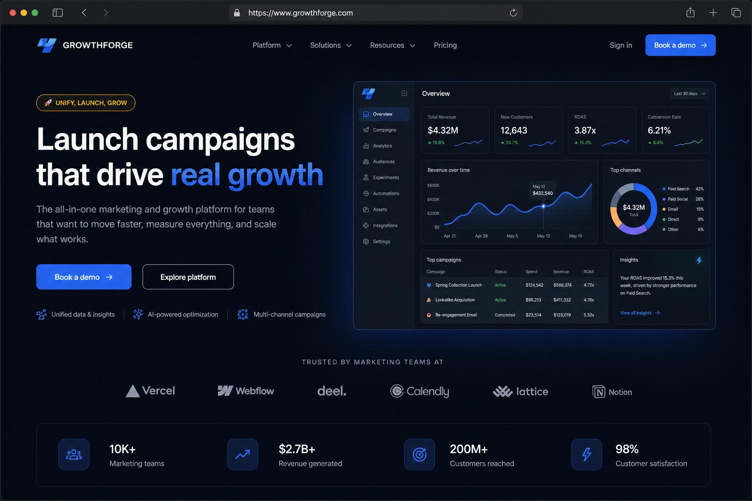 Marketing & Growth marketing website built by SpinFlow