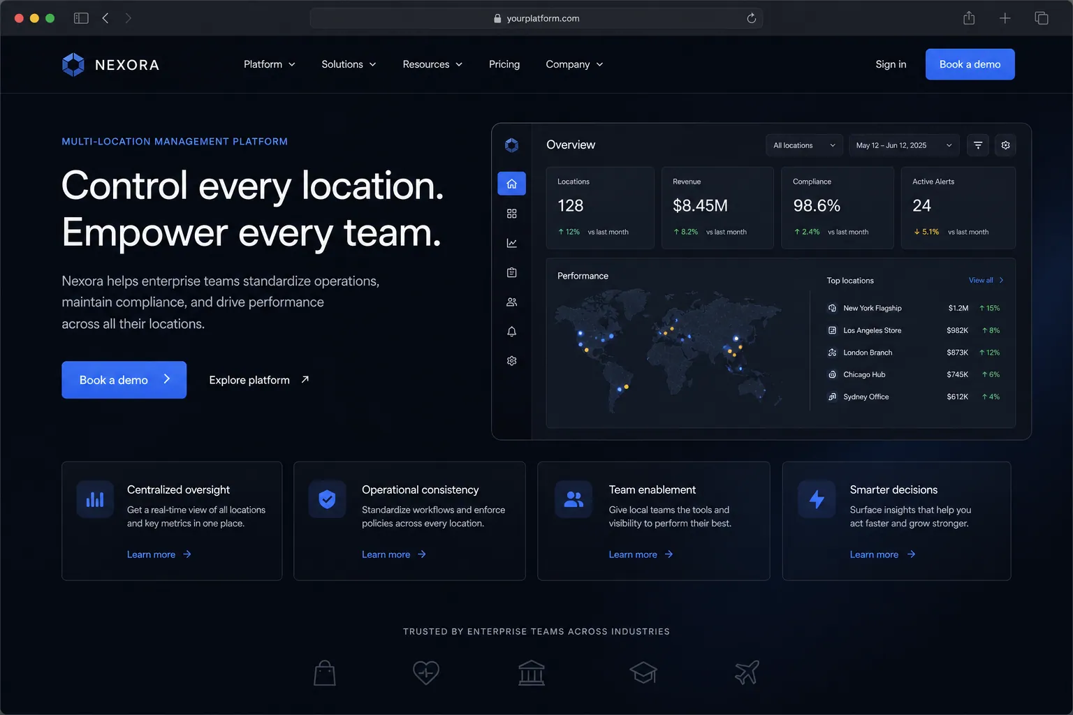 Multi-location management marketing website built by SpinFlow
