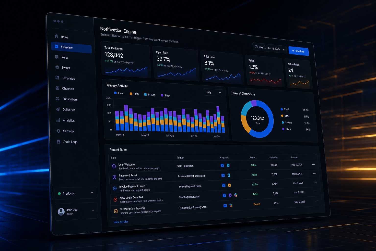 Custom notification engine backend application built by SpinFlow