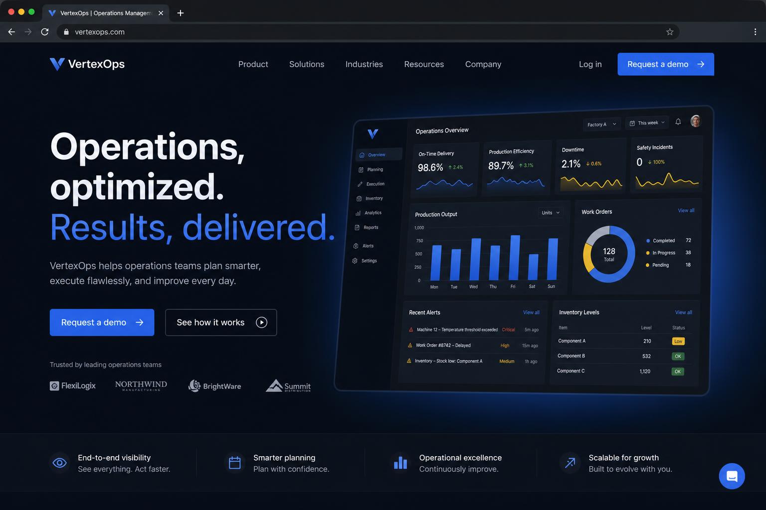 Operations & Administration marketing website built by SpinFlow