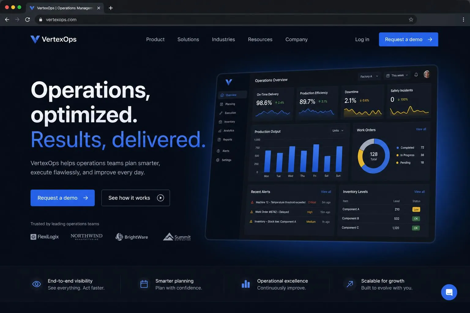 Operations & Administration marketing website built by SpinFlow