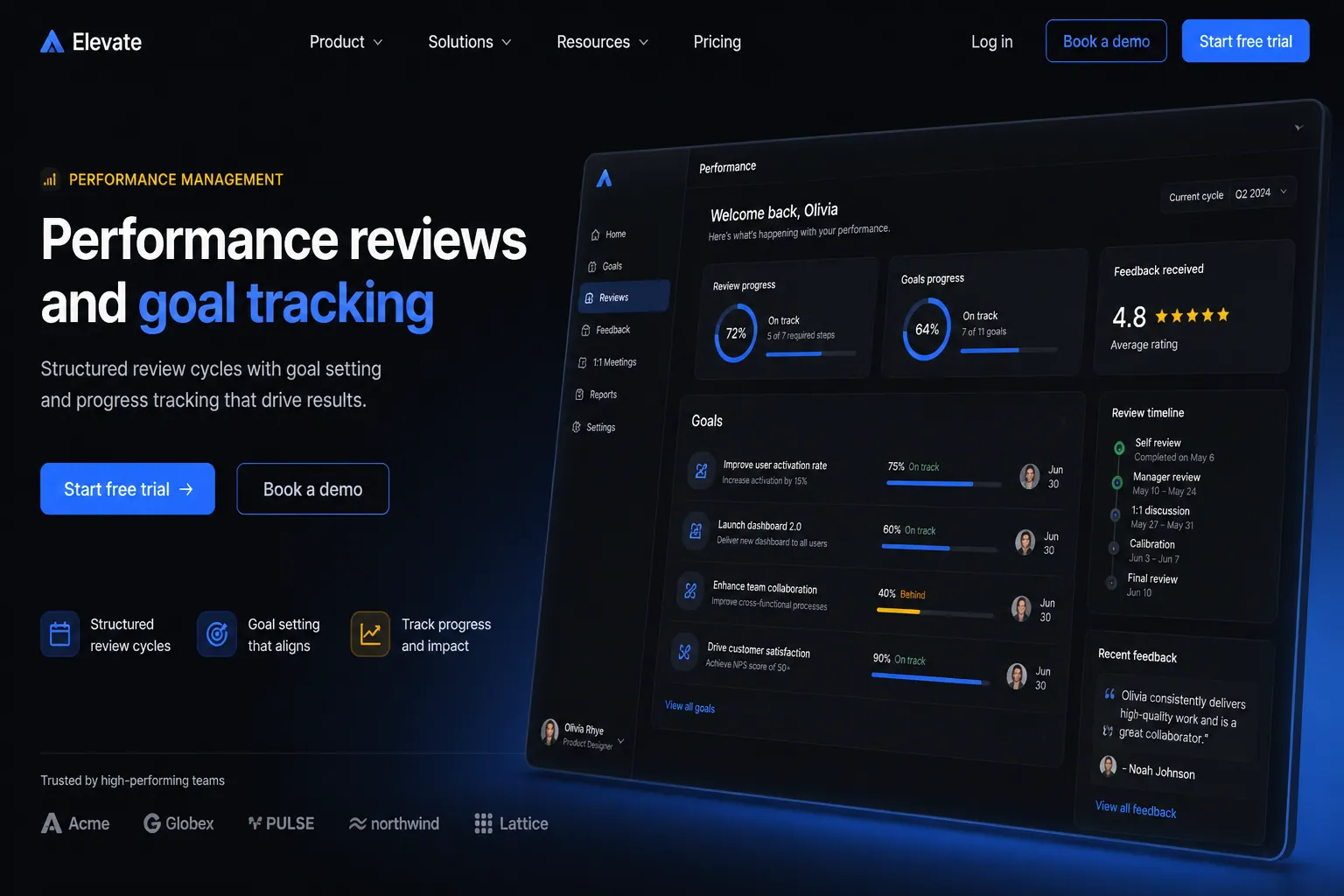 Performance reviews and goal tracking marketing website built by SpinFlow