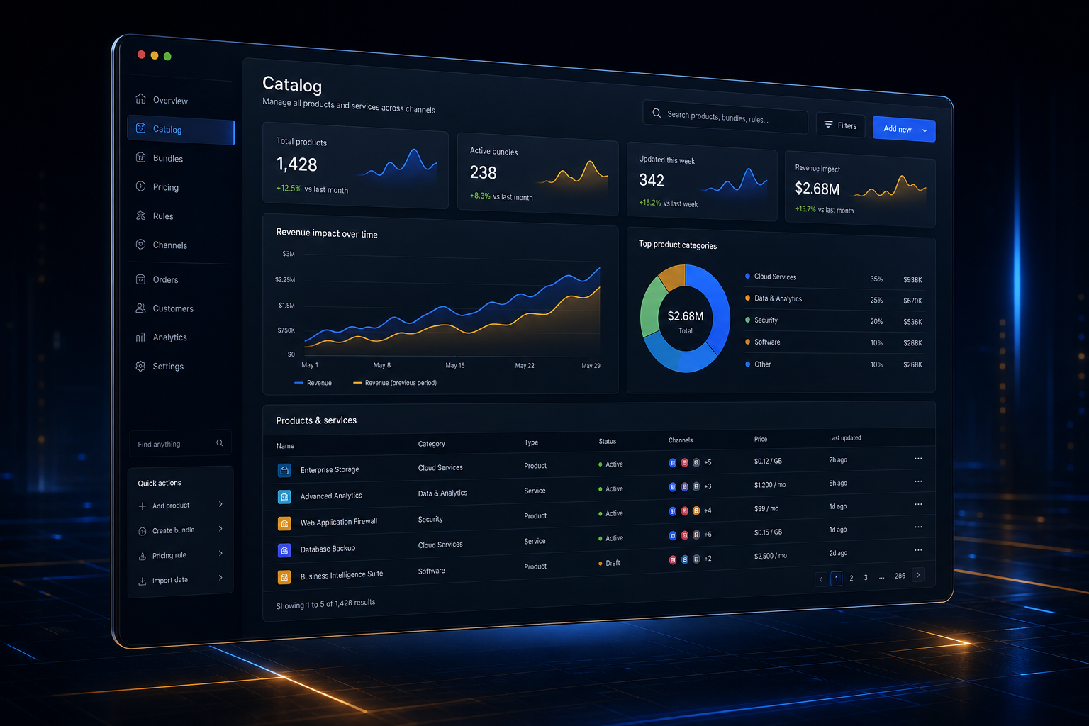 Product and service catalog backend application built by SpinFlow