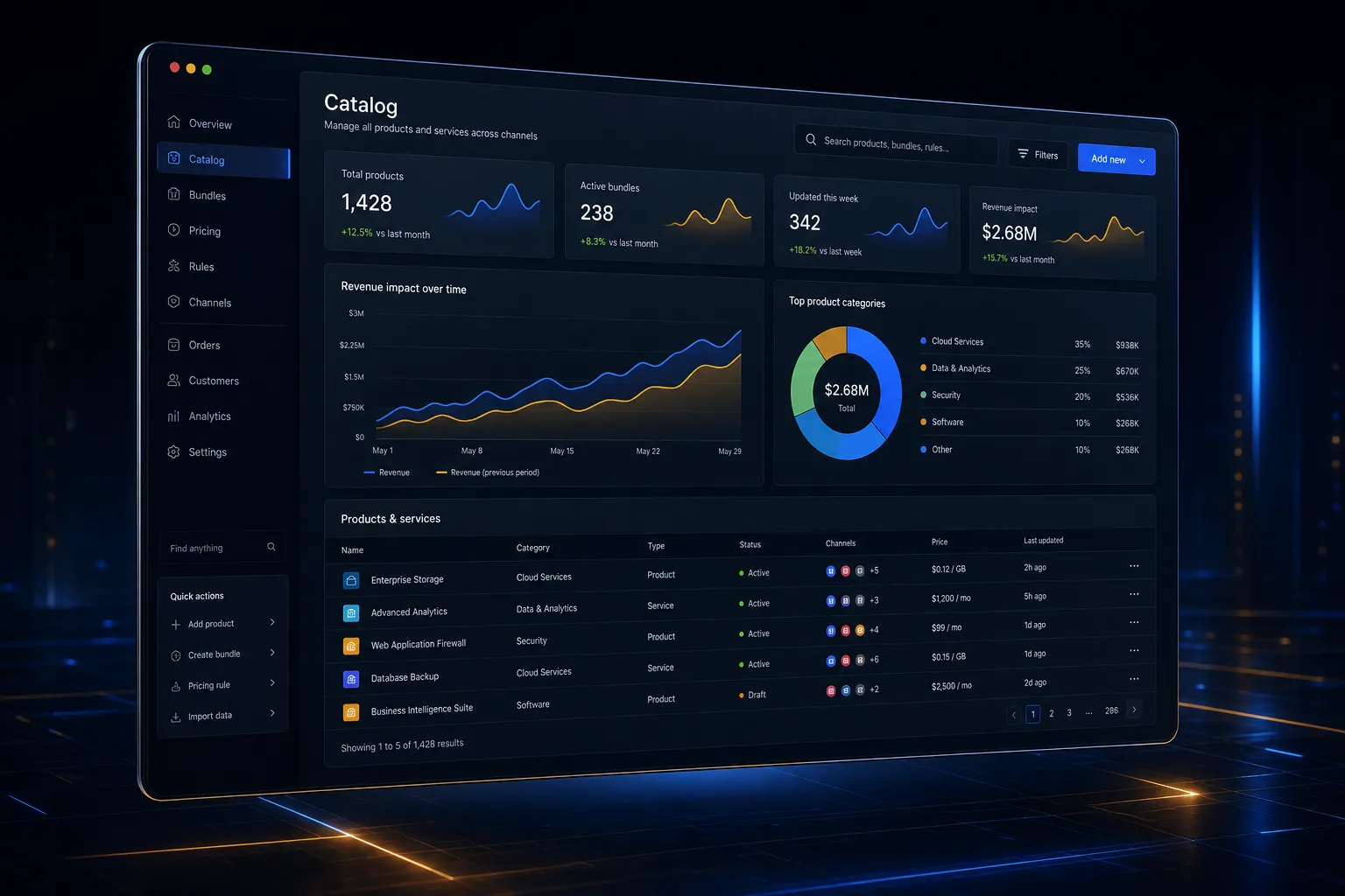Product and service catalog backend application built by SpinFlow