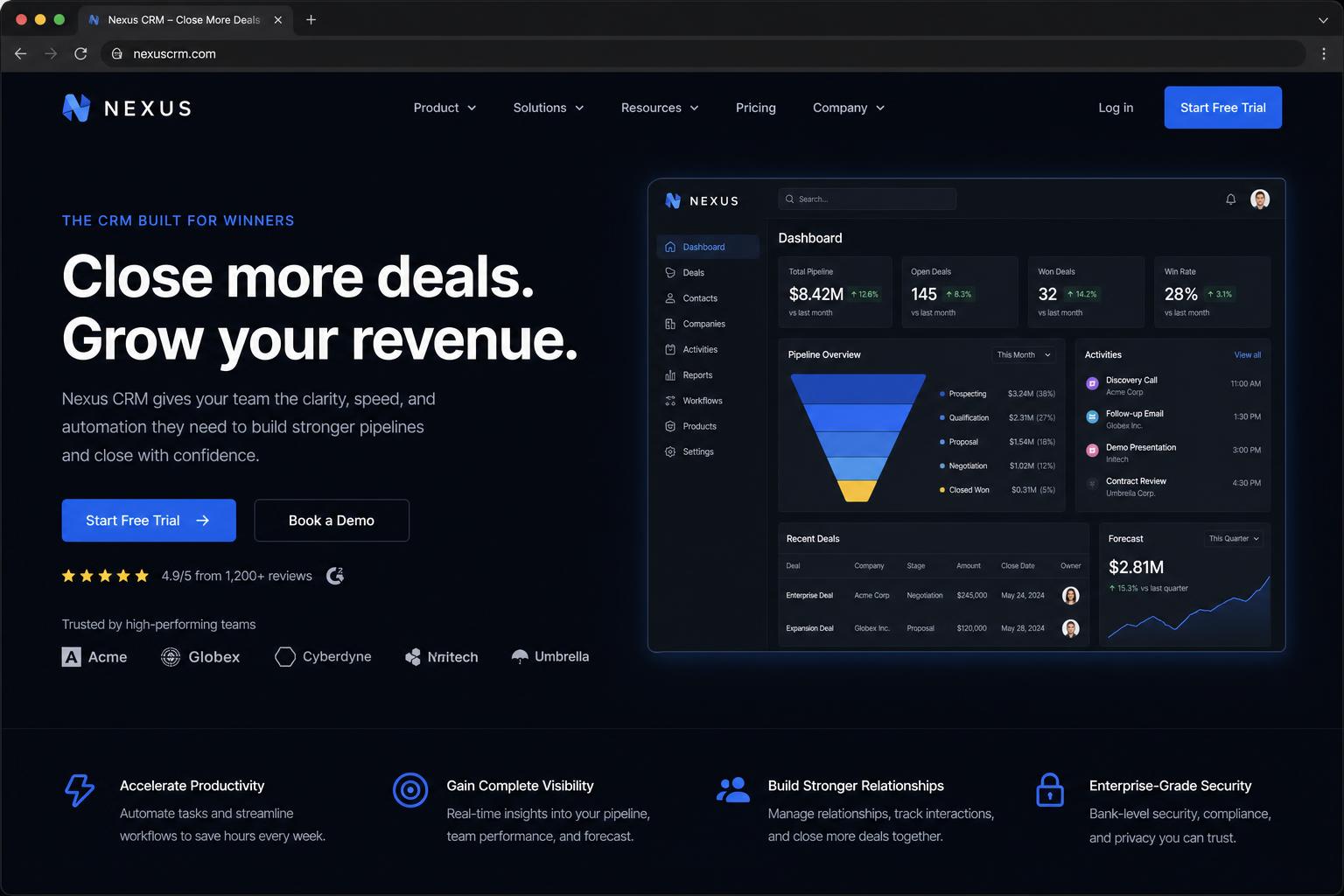 Sales & Crm marketing website built by SpinFlow