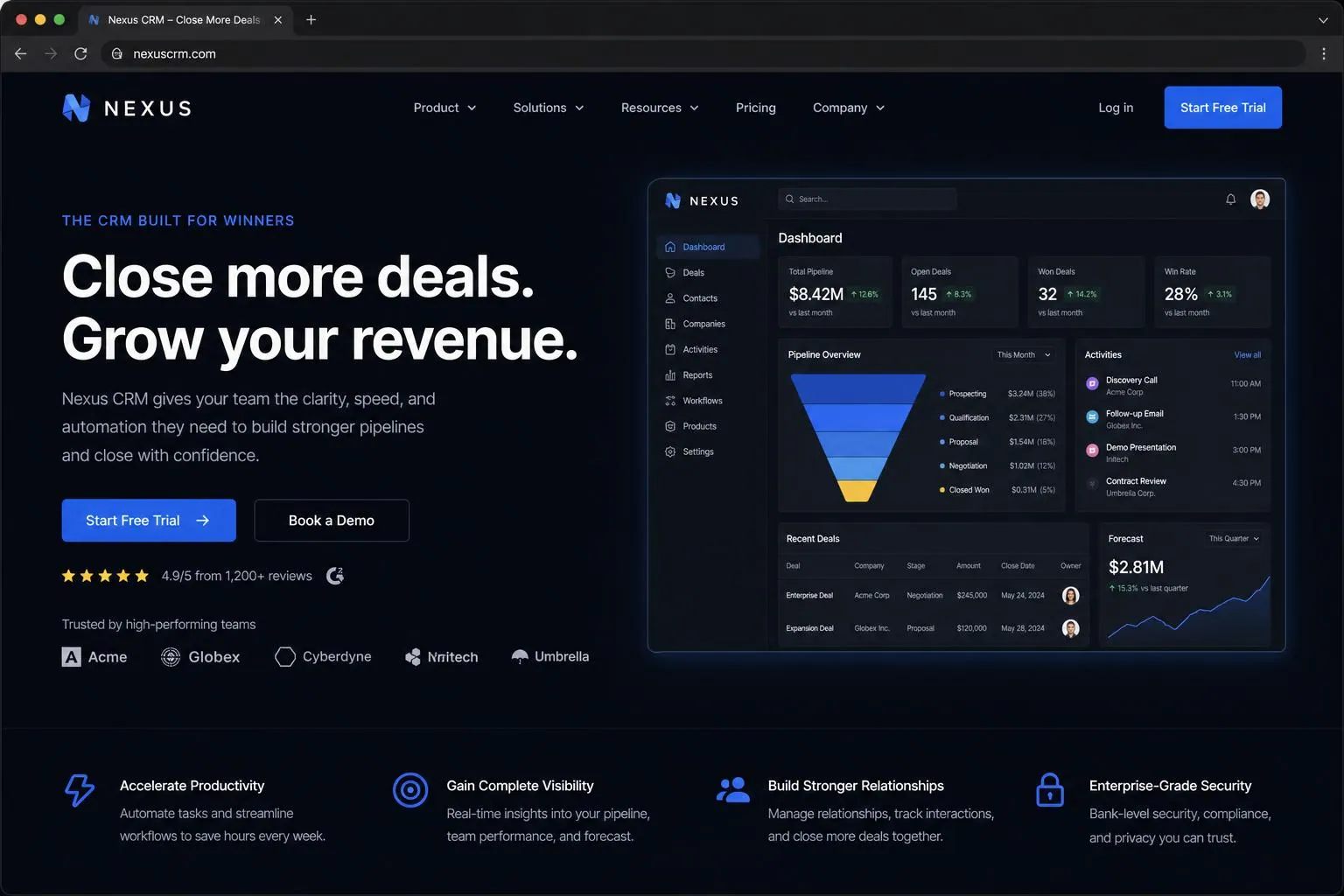 Sales & Crm marketing website built by SpinFlow