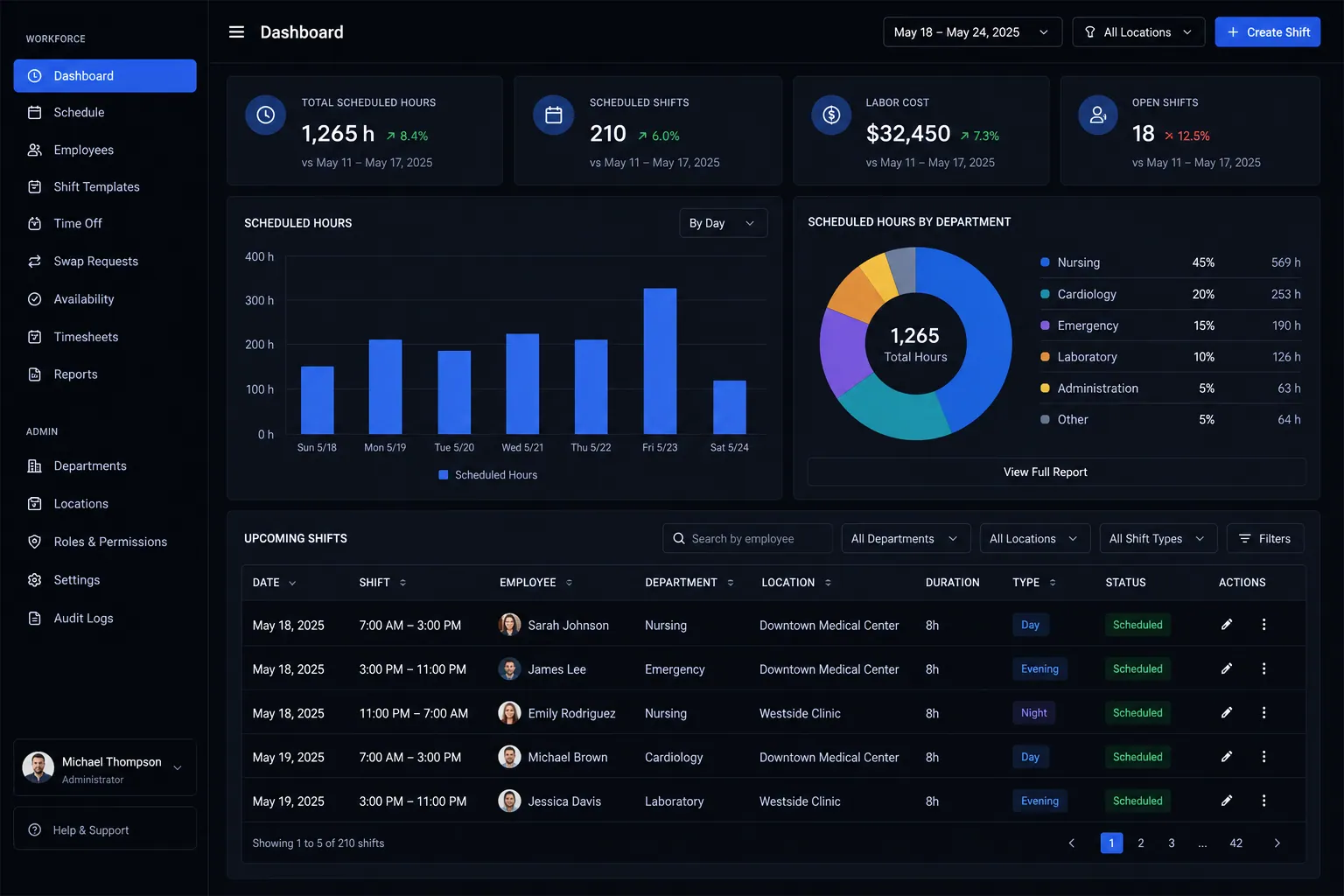 Shift scheduling backend application built by SpinFlow