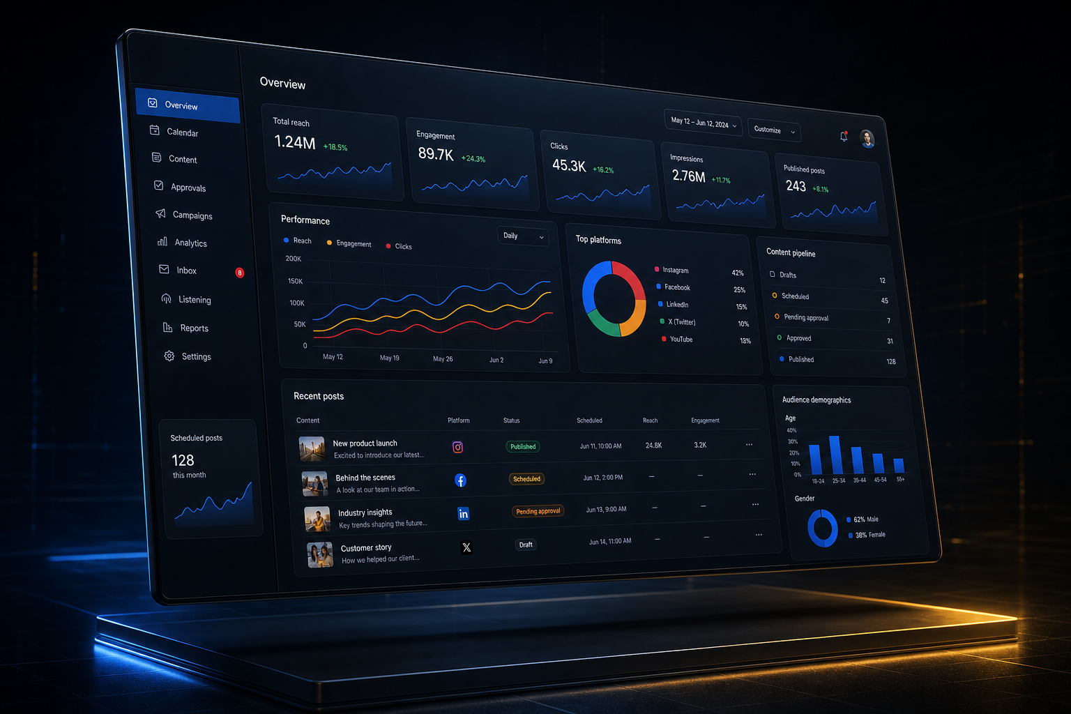 Social media management backend application built by SpinFlow