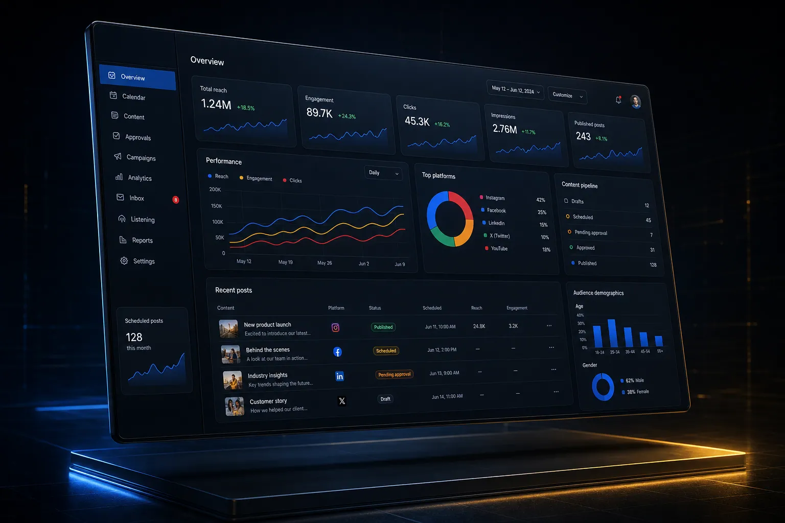 Social media management backend application built by SpinFlow