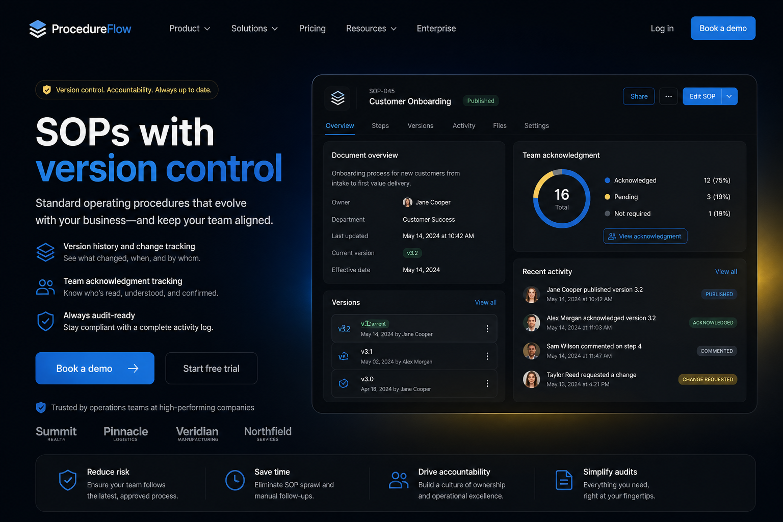 SOPs with version control marketing website built by SpinFlow