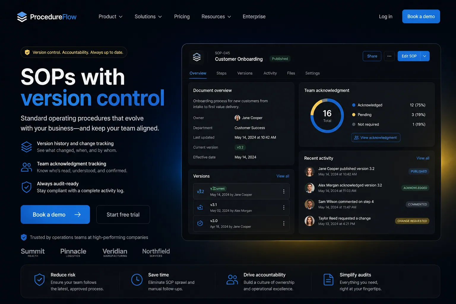 SOPs with version control marketing website built by SpinFlow