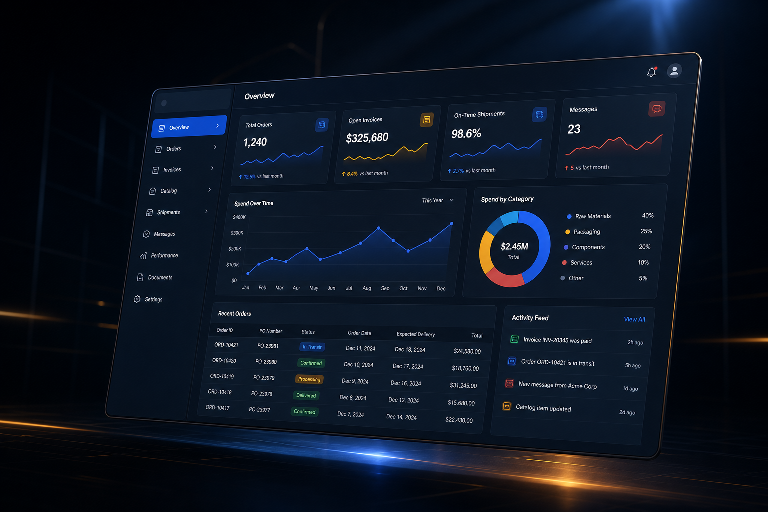 Vendor and supplier portals backend application built by SpinFlow